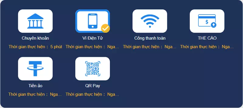 Bảng xếp hạng seria
