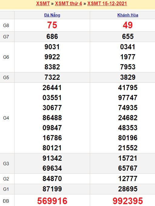 Kèo nhà cái bet 88